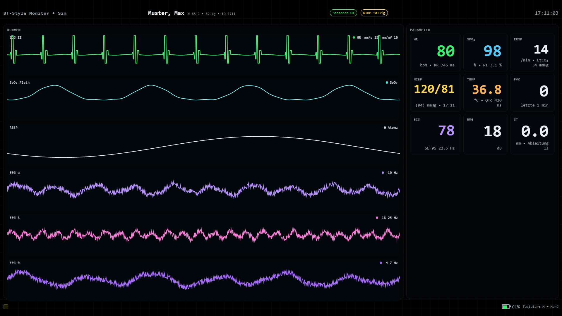 Krankenhaus Monitor Digital