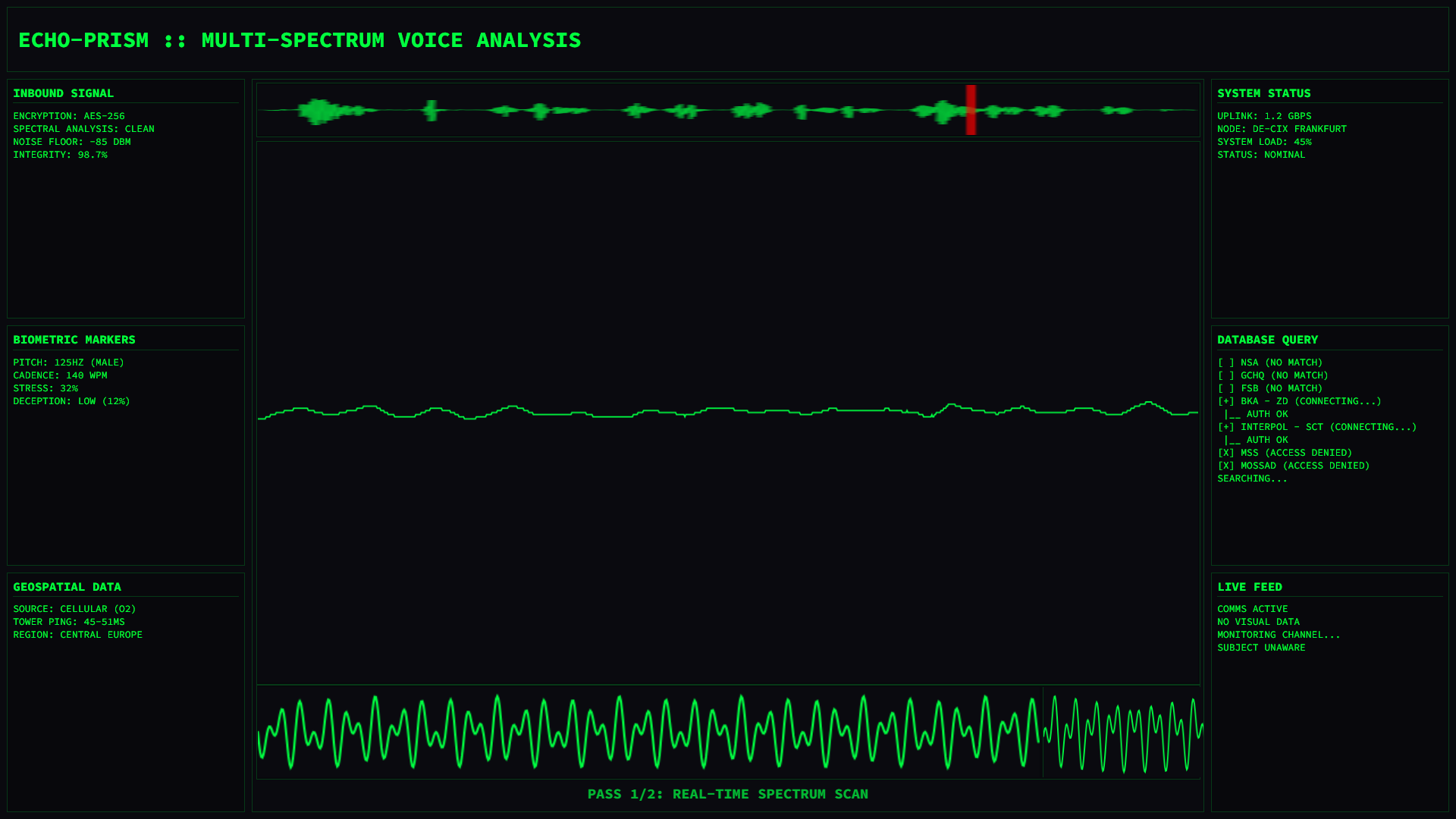 ECHO PRISM AUDIO ANALYSE